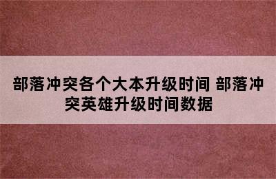 部落冲突各个大本升级时间 部落冲突英雄升级时间数据